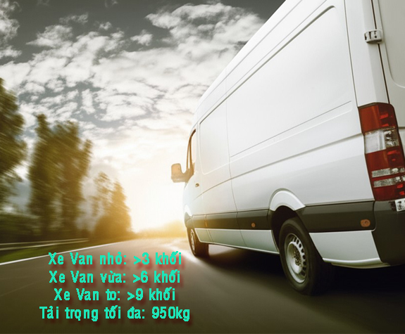 đổi anh dưới SEO